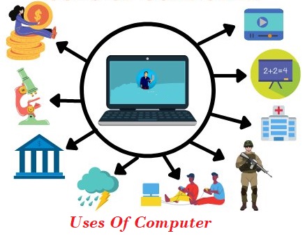 uses of computer